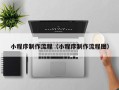 庄河小程序制作流程（小程序制作流程图）